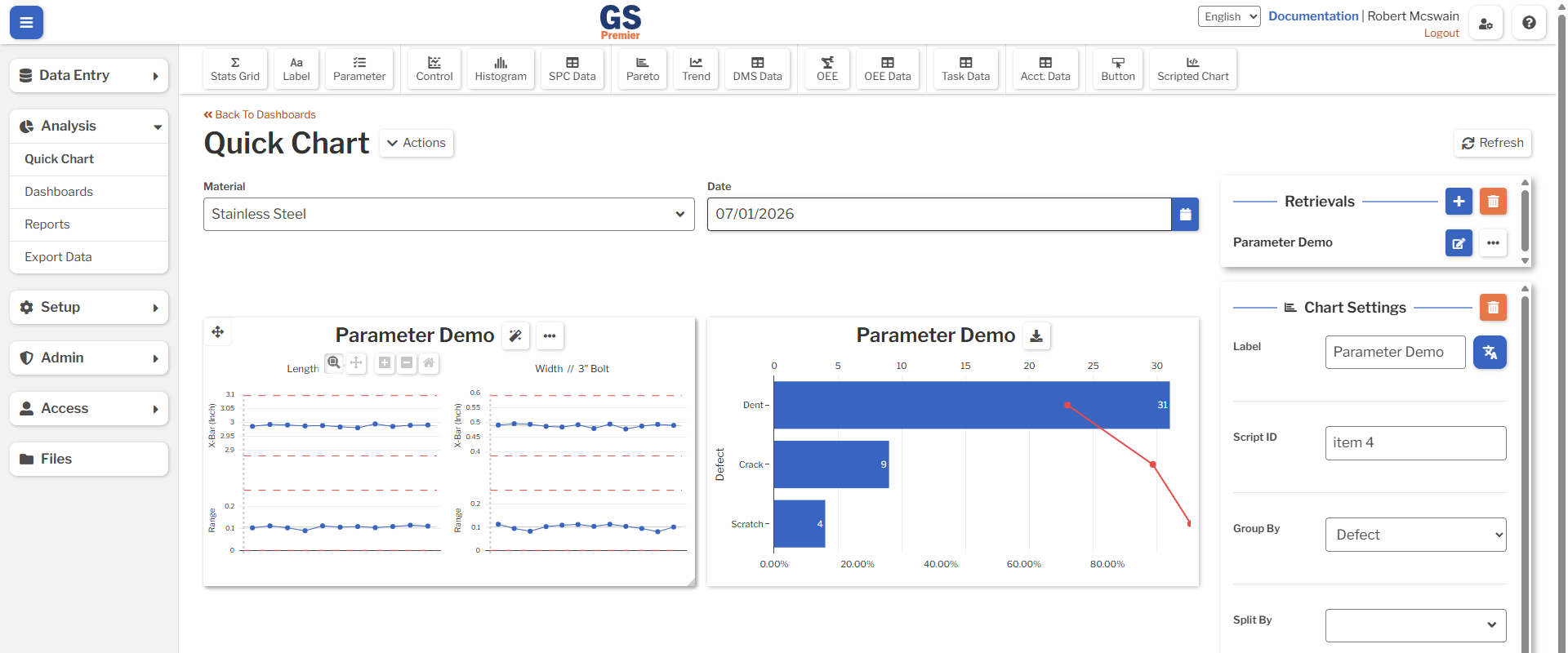 Charts Filtered by Material and Date An image showing charts filtered to a particular material and date